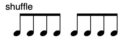 El shuffle provoca que las notas impares duran el doble que las pares